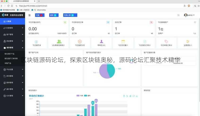 区块链源码论坛