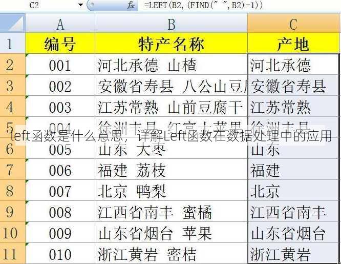 left函数是什么意思