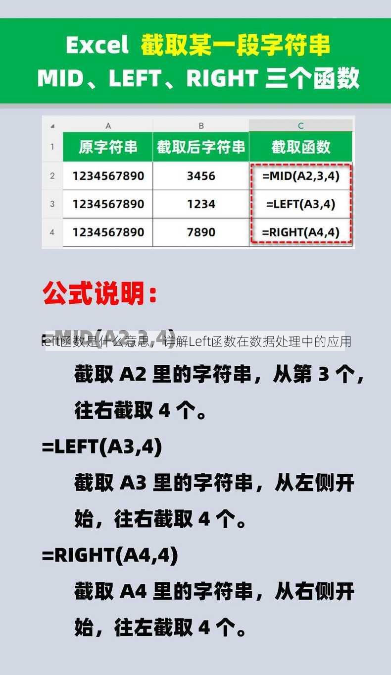 left函数是什么意思