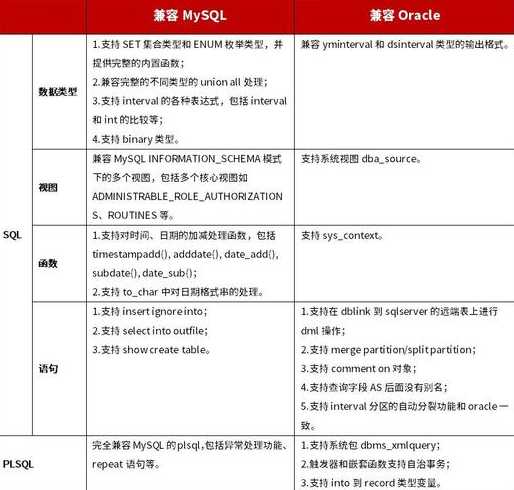 数据库管理系统英文（数据库管理系统英文怎么说）