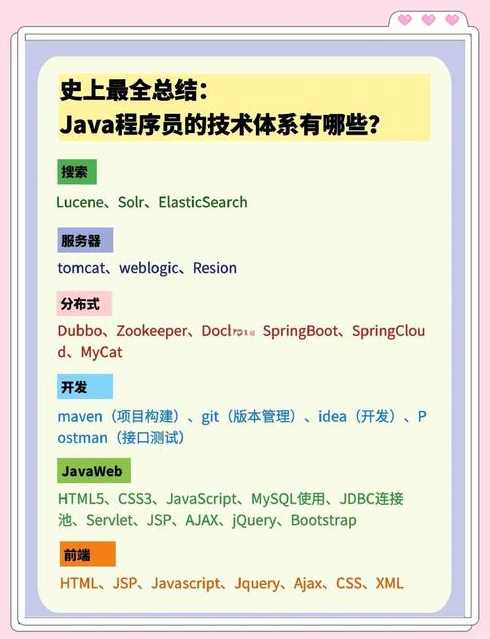 java好就业吗（java就业面广吗）