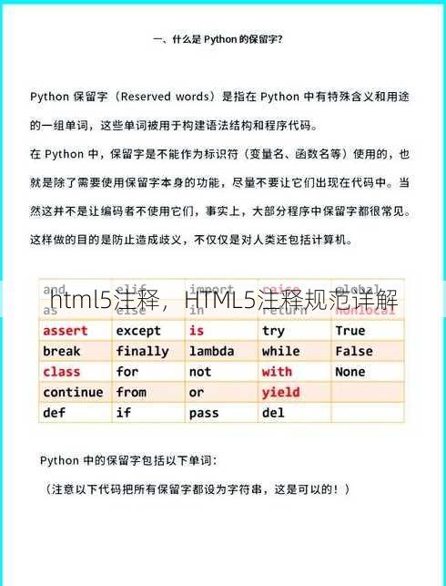 html5注释