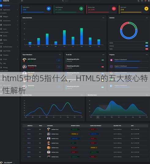 html5中的5指什么
