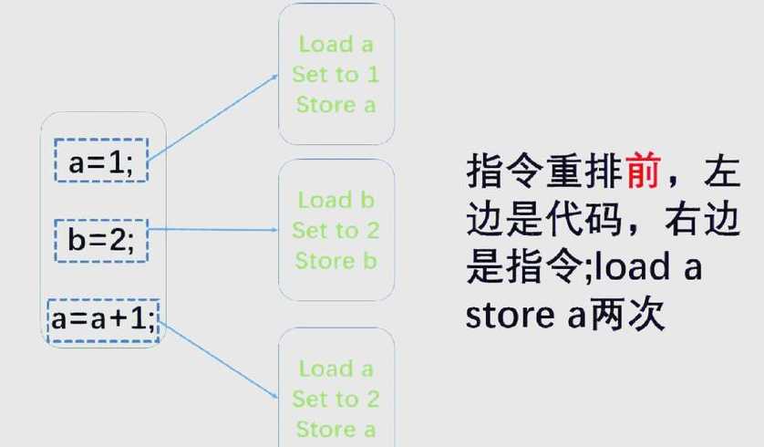 java创造模式指令（java创造模式指令怎么输入）