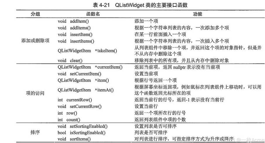 form的action属性（form的action属性取值）