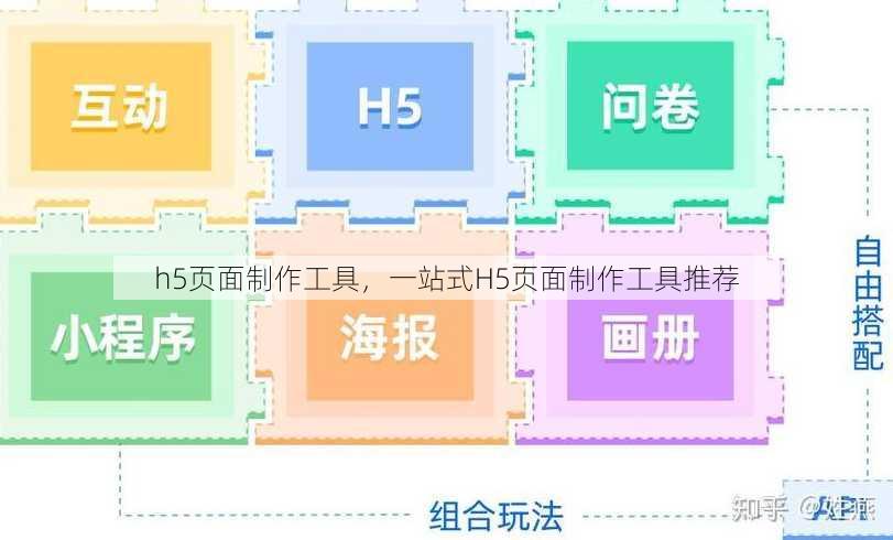 h5页面制作工具