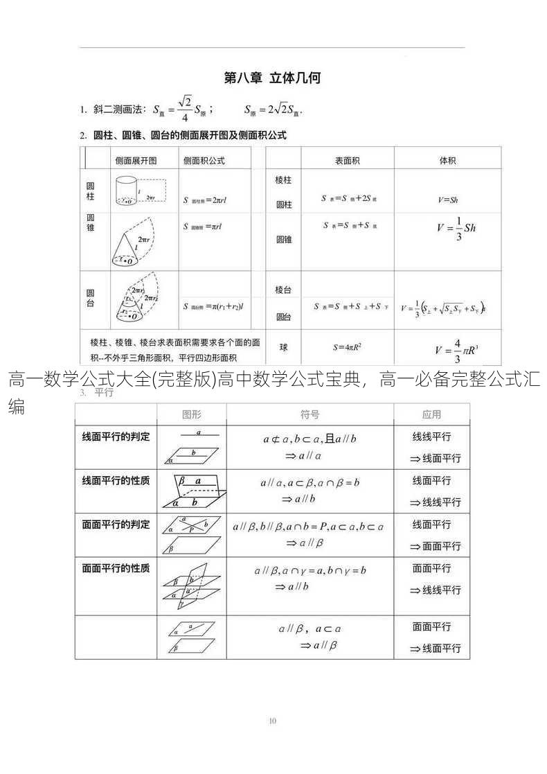 高一数学公式大全(完整版)