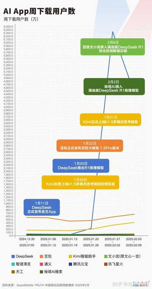 开源代码库有哪些（开源代码库有哪些类型）