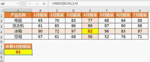 查找函数index（查找函数index的第一个参数）