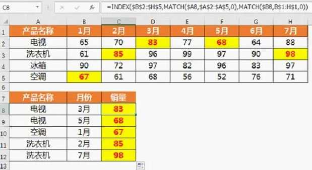 查找函数index（查找函数index的第一个参数）