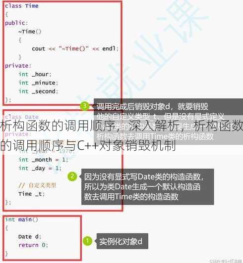 析构函数的调用顺序