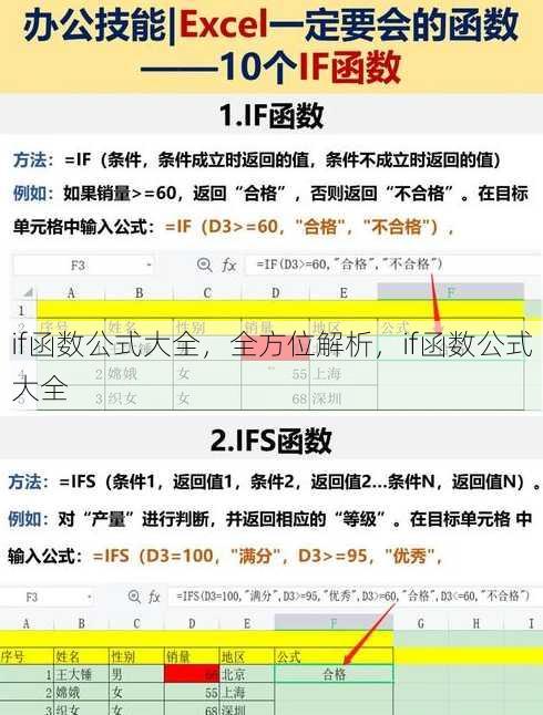 if函数公式大全