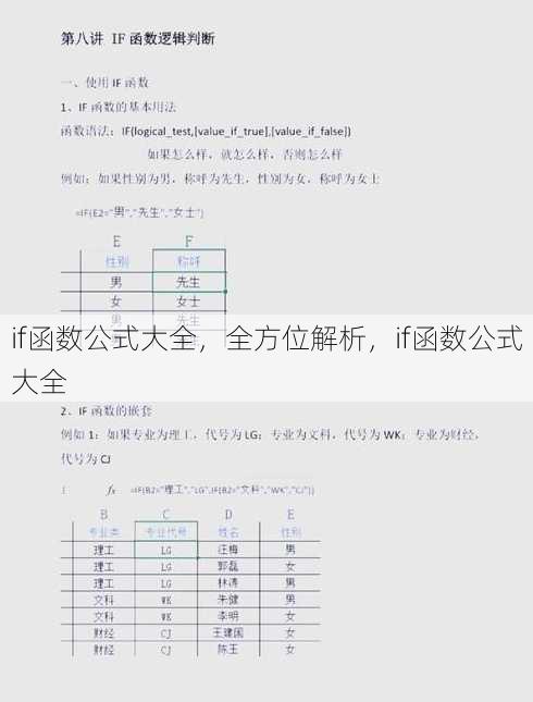 if函数公式大全