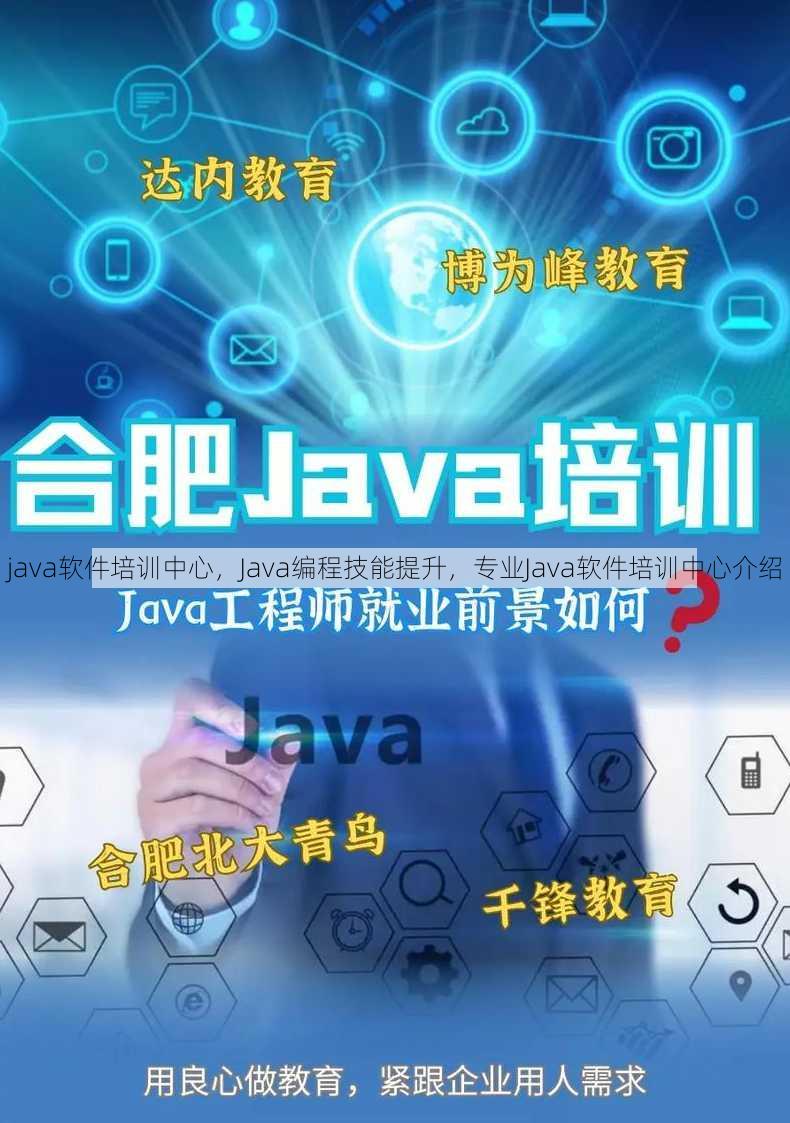 java软件培训中心