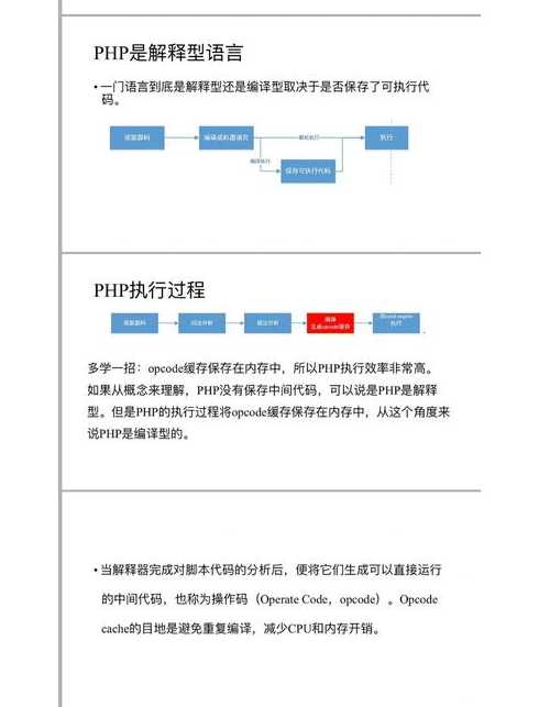 php设计模式及应用场景（php设计模式及应用场景分析）