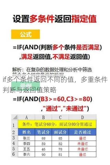 if多个条件返回不同的值