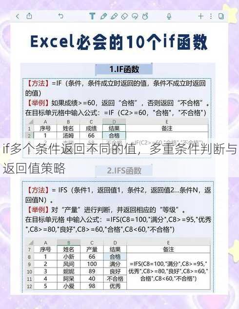 if多个条件返回不同的值