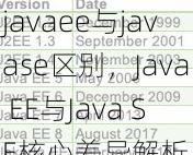 javaee与javase区别