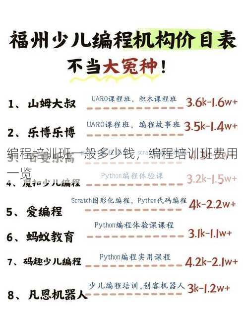 编程培训班一般多少钱
