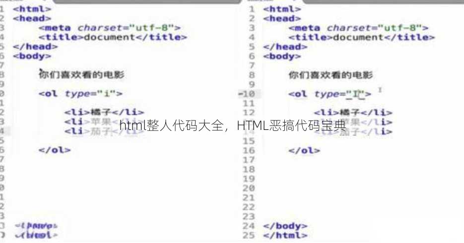 html整人代码大全