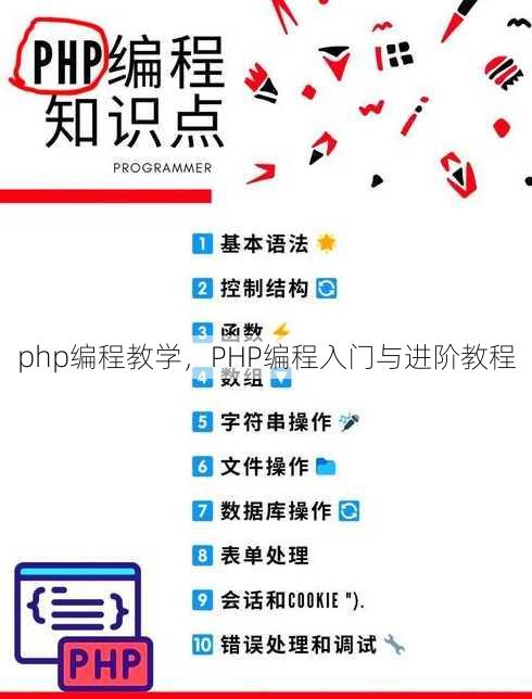 php编程教学