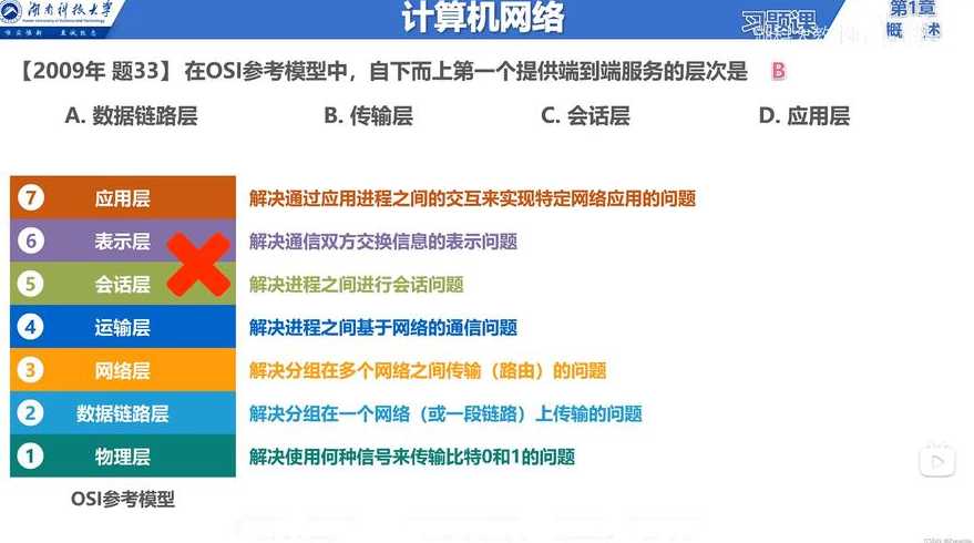 isp是什么意思（计算机网络中isp是什么意思）
