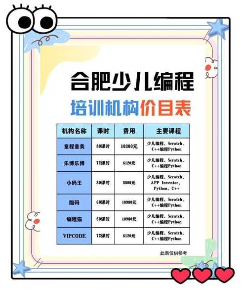 线下编程课程培训机构排名（线下编程课费用）