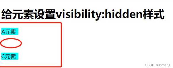 display标签是什么意思（div标签的display属性）