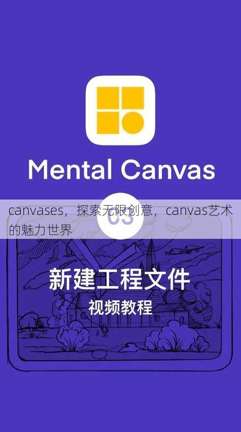 canvases