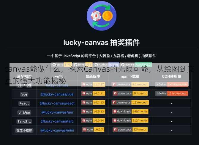 canvas能做什么