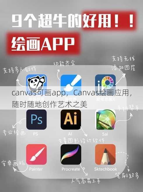 canvas可画app
