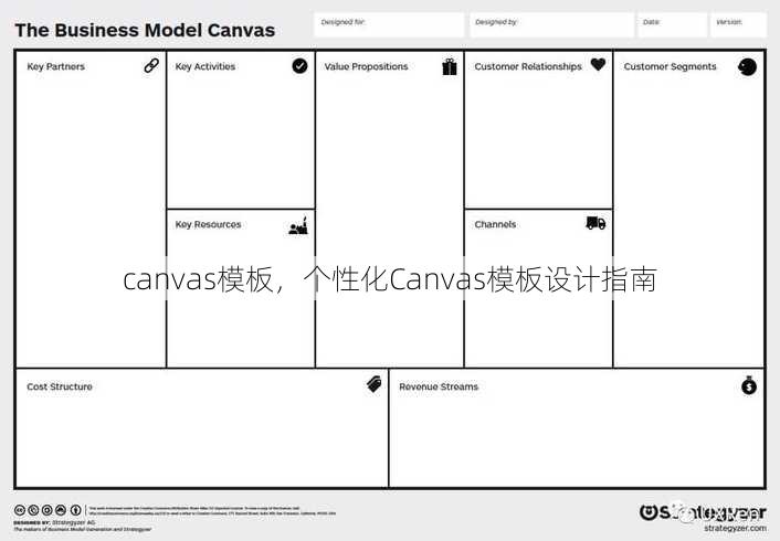 canvas模板