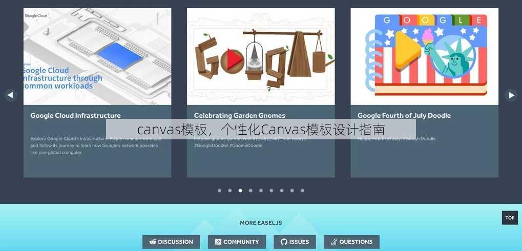 canvas模板