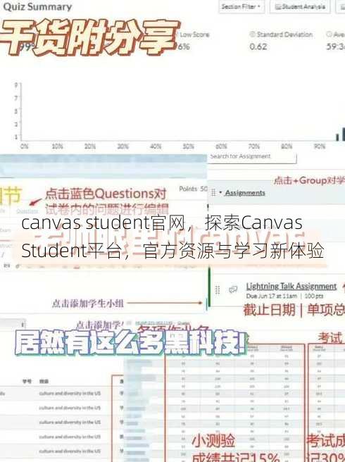canvas student官网