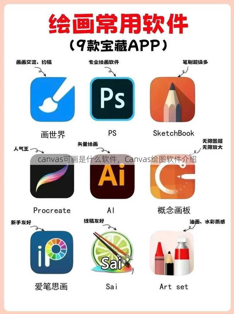 canvas可画是什么软件