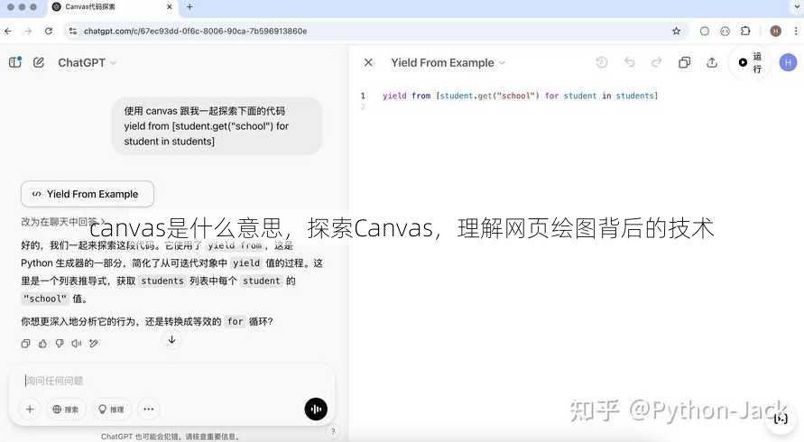 canvas是什么意思