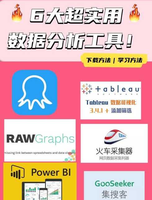 数据分析软件工具有哪些（三大主流数据分析工具）