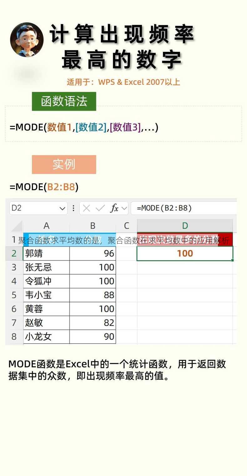 聚合函数求平均数的是