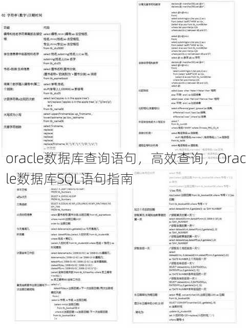 oracle数据库查询语句