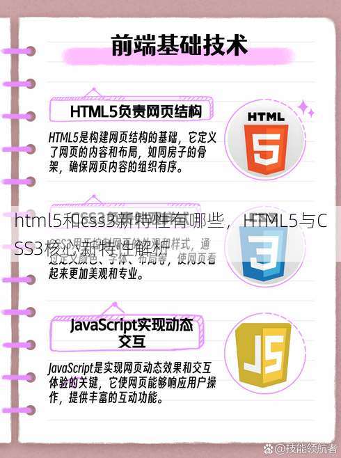 html5和css3新特性有哪些