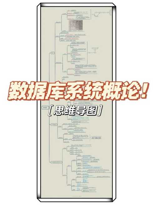 数据库系统概论思维导图（数据库系统概论讲解）