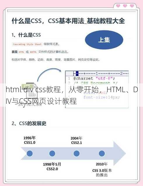 html div css教程