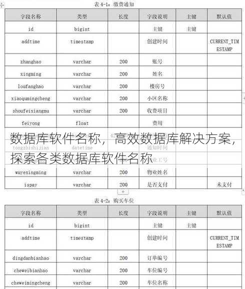 数据库软件名称