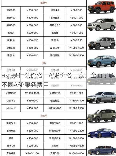asp是什么价格