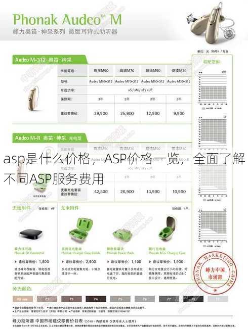 asp是什么价格