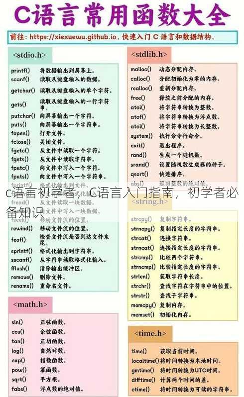 c语言初学者