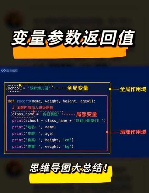 find函数返回value（find函数返回的数据类型）