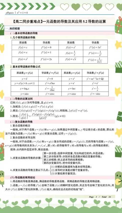 算法导论适合初学者吗（算法导论需要哪些数学知识）