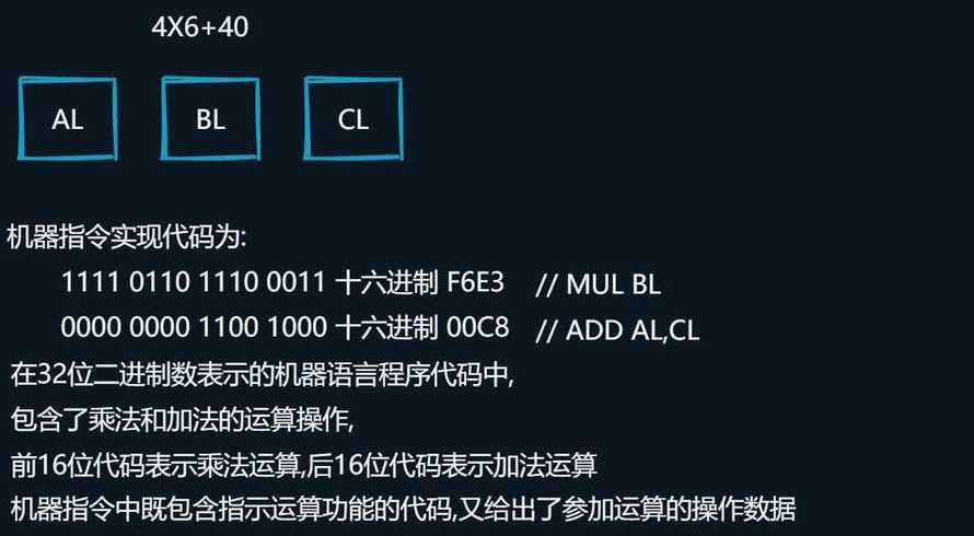 语言程序（计算机不能直接执行的程序是机器语言程序）