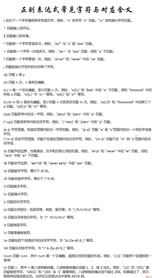 js正则表达式验证整数和小数（js正则表达式 整数）